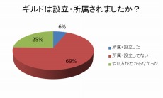 画像ギャラリー No.015のサムネイル画像 / 「X・A・O・C 〜ザオック〜」，いとうかなこさんが歌うテーマソングも収録されたPVが公開。CBTのアンケート結果や新コンテンツ情報も明らかに