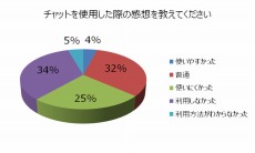 画像ギャラリー No.016のサムネイル画像 / 「X・A・O・C 〜ザオック〜」，いとうかなこさんが歌うテーマソングも収録されたPVが公開。CBTのアンケート結果や新コンテンツ情報も明らかに