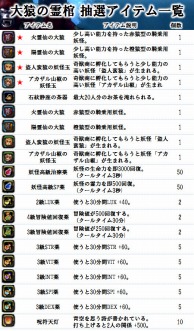 画像ギャラリー No.014のサムネイル画像 / 「X・A・O・C」，高難度インスタンスダンジョン「風越門五号港」が本日実装。推奨レベルは50