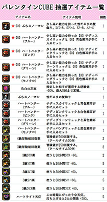 画像ギャラリー No.027のサムネイル画像 / 「X・A・O・C」，限定装備を獲得できるイベント「ショコラのバレンタイン」を開催