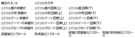 画像ギャラリー No.026のサムネイル画像 / 「アスタリア」，レベル40以上のキャラクターが対象の新ダンジョン「忘れられた廃坑」を本日実装。グラディエーター専用の新武器「槍」も登場