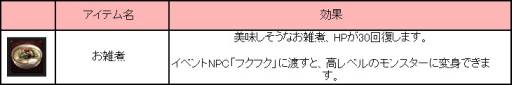 画像ギャラリー No.001のサムネイル画像 / 「アスタリア」モンスターから「赤い福袋」などがドロップするイベントを実施