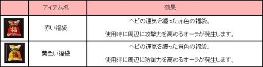 画像ギャラリー No.002のサムネイル画像 / 「アスタリア」モンスターから「赤い福袋」などがドロップするイベントを実施