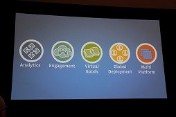 画像ギャラリー No.012のサムネイル画像 / ［GDC 2012］Facebookが語る，50億台規模の次世代ゲーム市場に向けた7つの攻略法