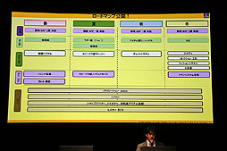画像ギャラリー No.021のサムネイル画像 / 「トイ・ウォーズ」の最強チームを決める決勝大会「TWGP」が開催に。2012年アップデート方針なども発表
