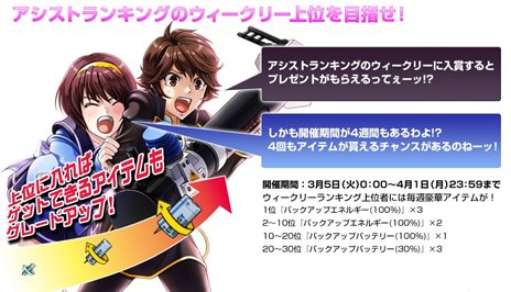 画像ギャラリー No.011のサムネイル画像 / 「トイ・ウォーズ」サービス開始2周年を記念して3月9日に「第18回 T-1カーニバル」を開催