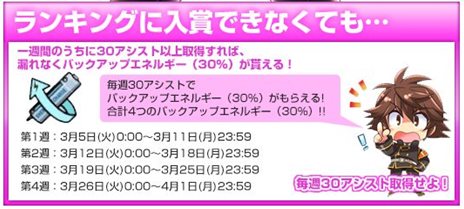 画像ギャラリー No.012のサムネイル画像 / 「トイ・ウォーズ」サービス開始2周年を記念して3月9日に「第18回 T-1カーニバル」を開催