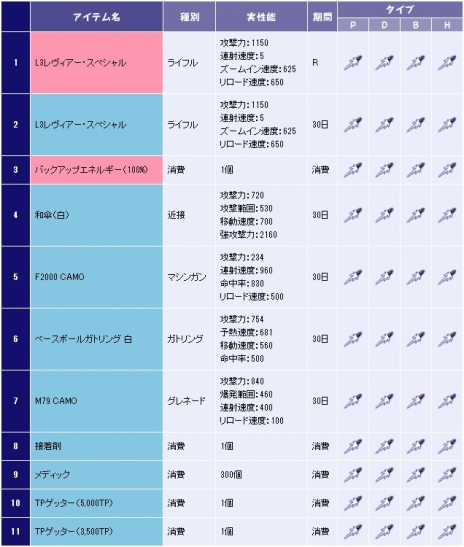 画像ギャラリー No.006のサムネイル画像 / 「トイ・ウォーズ」，16人対戦推奨の大型マップ“スクラップヤード”が追加に。アップデート「Dimension4.1 探検！スクラップの山を攻略だ！」が本日実施