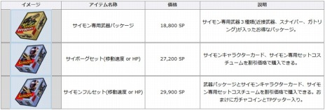 画像ギャラリー No.003のサムネイル画像 / 「トイ・ウォーズ」，大型アップデート「トイ・エディション No.2.1.0」を実装。新たなフィギュアや「スナイパーモード」が登場だ