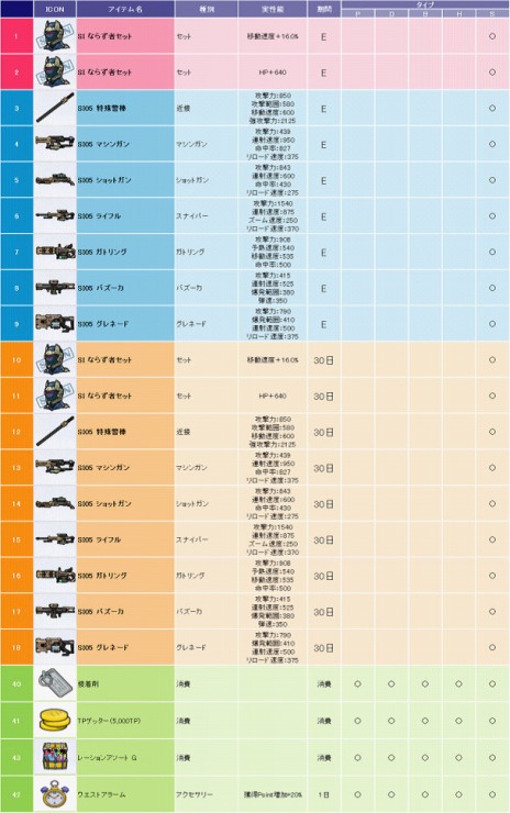 画像ギャラリー No.004のサムネイル画像 / 「トイ・ウォーズ」，新マップ「ロックバンド」が実装＆獲得TPが2倍になるイベントを開催