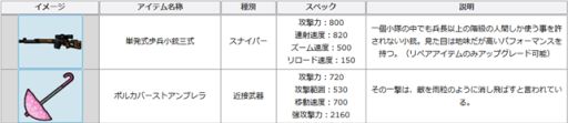 画像ギャラリー No.002のサムネイル画像 / 「トイ・ウォーズ」特典アイテムがもらえる，サッカーの応援イベントが開催に