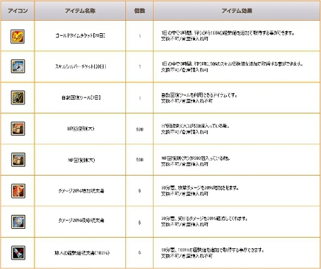画像ギャラリー No.001のサムネイル画像 / 「Star Project」「天地大乱」のサービスが，それぞれ4月27日，5月9日に終了