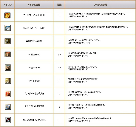 画像ギャラリー No.002のサムネイル画像 / 「Star Project」「天地大乱」のサービスが，それぞれ4月27日，5月9日に終了