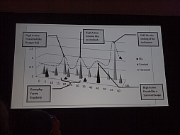 画像ギャラリー No.007のサムネイル画像 / ［GDC 2013］名作はいかにして生まれ変わったか。「TOMB RAIDER」の開発者が舞台裏を語る