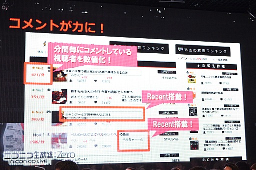 画像ギャラリー No.012のサムネイル画像 / 「ニコニコ動画」サービスの総称が「niconico」に。新バージョン「Zero」の機能や,楽曲ダウンロード機能「NicoSound」などが発表された「ニコニコ動画 新サービス先行記者発表会」レポート