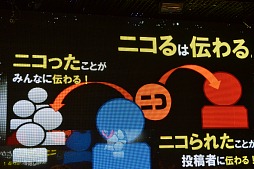 画像ギャラリー No.017のサムネイル画像 / 「ニコニコ動画」サービスの総称が「niconico」に。新バージョン「Zero」の機能や,楽曲ダウンロード機能「NicoSound」などが発表された「ニコニコ動画 新サービス先行記者発表会」レポート