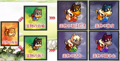 画像ギャラリー No.009のサムネイル画像 / 「ウィローズ」新英雄「神獣」のボイスを担当する声優人が公開に