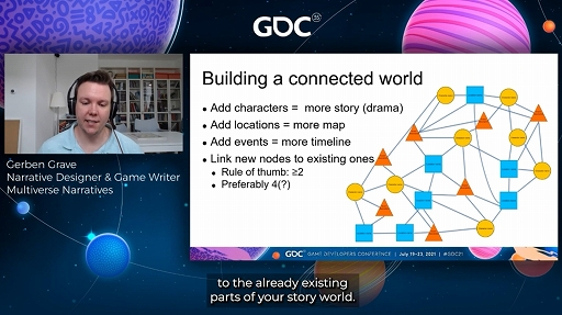 画像ギャラリー No.004のサムネイル画像 / ［GDC 2021］自然で深みある物語と世界をグラフで構築する手法