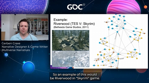 画像ギャラリー No.005のサムネイル画像 / ［GDC 2021］自然で深みある物語と世界をグラフで構築する手法