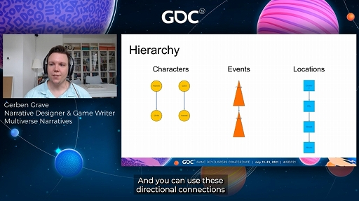 画像ギャラリー No.007のサムネイル画像 / ［GDC 2021］自然で深みある物語と世界をグラフで構築する手法