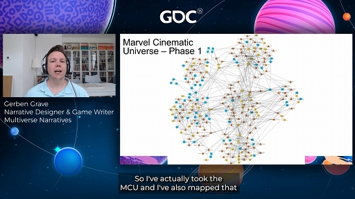 画像ギャラリー No.008のサムネイル画像 / ［GDC 2021］自然で深みある物語と世界をグラフで構築する手法
