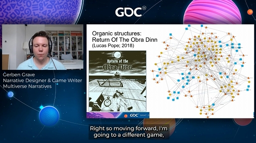 画像ギャラリー No.010のサムネイル画像 / ［GDC 2021］自然で深みある物語と世界をグラフで構築する手法