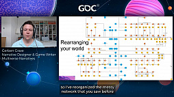 画像ギャラリー No.012のサムネイル画像 / ［GDC 2021］自然で深みある物語と世界をグラフで構築する手法