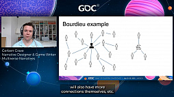 画像ギャラリー No.014のサムネイル画像 / ［GDC 2021］自然で深みある物語と世界をグラフで構築する手法