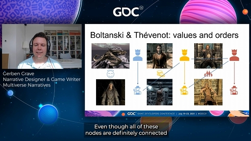 画像ギャラリー No.017のサムネイル画像 / ［GDC 2021］自然で深みある物語と世界をグラフで構築する手法