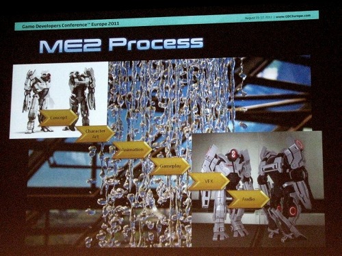 画像ギャラリー No.002のサムネイル画像 / ［Gamescom］「Mass Effect 3」のクリーチャーはこのようにして作られた。前作の反省を生かして生み出された，新たな開発手法とは