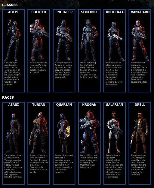 画像ギャラリー No.006のサムネイル画像 / 発売迫る最新アクションRPG「Mass Effect 3」の公式サイトがリニューアル。数々のムービーや最新情報を公開