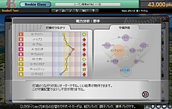 画像ギャラリー No.028のサムネイル画像 / セガ初の本格的なブラウザゲーム「MLBマネージャーオンライン」プロデューサーインタビュー。世界に通用するIPとブラウザの組み合わせで世界に進出