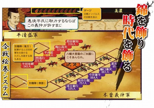 画像ギャラリー No.004のサムネイル画像 / Si-phon，「源平争乱〜将軍への道〜」の合戦システム詳細を公開