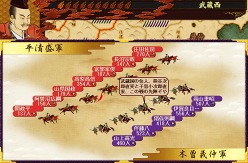 画像ギャラリー No.009のサムネイル画像 / Si-phon，「源平争乱〜将軍への道〜」の合戦システム詳細を公開