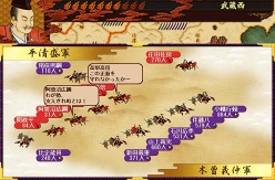 画像ギャラリー No.010のサムネイル画像 / Si-phon，「源平争乱〜将軍への道〜」の合戦システム詳細を公開