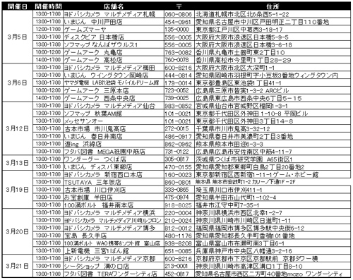 画像ギャラリー No.001のサムネイル画像 / 「地球防衛軍2 PORTABLE」,店頭体験会が3月5日より順次開催