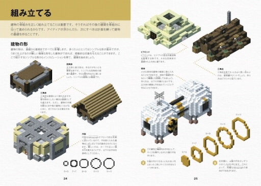 画像ギャラリー No.006のサムネイル画像 / 「Minecraft」のオフィシャルガイドブック4種が4月25日に刊行