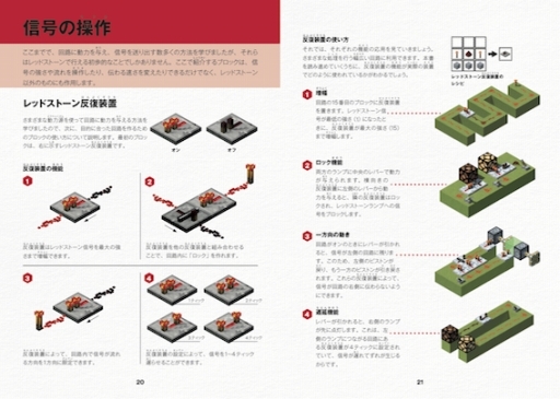 画像ギャラリー No.007のサムネイル画像 / 「Minecraft」のオフィシャルガイドブック4種が4月25日に刊行
