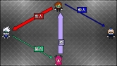 画像ギャラリー No.051のサムネイル画像 / 日本一ソフトウェアのアクションRPG「クラシックダンジョンX2」が2011年3月24日に発売。新機能が搭載され，やりこみ要素も“2倍”になって，前作より安いだと