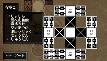 画像ギャラリー No.035のサムネイル画像 / 「クラシックダンジョンX2」，新職業「魔法剣士」「呪術師」が判明。今作の“エディット機能”でココまで作れちゃうことも明らかに