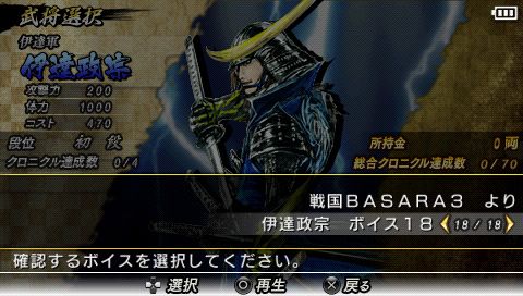 画像ギャラリー No.001のサムネイル画像 / 「戦国BASARA CH」，今週は全キャラクターボイスを開放する暗号を公開