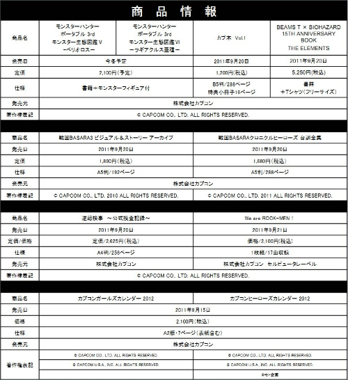 画像ギャラリー No.015のサムネイル画像 / カプコン，TGS 2011で出展した音楽・書籍コーナーをフォトレポート