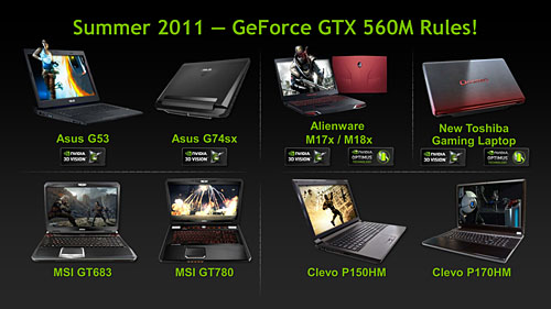 画像ギャラリー No.013のサムネイル画像 / ［COMPUTEX］NVIDIA，「GeForce GTX 560M」を発表。GeForce 500Mシリーズ初のGTXモデル