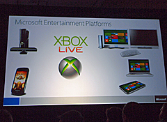 画像ギャラリー No.009のサムネイル画像 / ［GDC 2012］Metro UIとXbox LIVEでWindowsのゲームはどう変わるのか。Microsoftのセッションレポート
