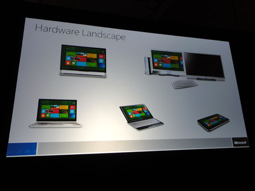 画像ギャラリー No.002のサムネイル画像 / ［GDC 2012］上から下まで性能の幅が広いWindows 8のMetroデバイス。ゲームにはどのような影響が？ 