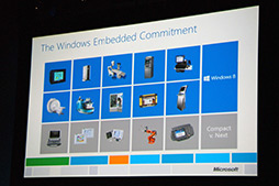画像ギャラリー No.007のサムネイル画像 / ［COMPUTEX］Microsoft，Windowsの幅広いエコシステムをアピール。Xbox 360やWindows Phoneとの連係も