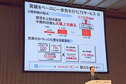 画像ギャラリー No.012のサムネイル画像 / 日本マイクロソフトとNTTドコモ，法人向けタブレットで協業。「Windows 8」と「Xi」で市場を開拓