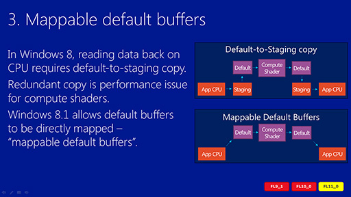 画像ギャラリー No.009のサムネイル画像 / Microsoftの開発者向けイベント「Build 2013」で見えたWindows 8.1。「DirectX 11.2」とUI面の改良がポイントに