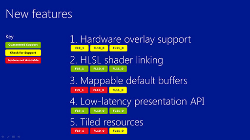 画像ギャラリー No.015のサムネイル画像 / Microsoftの開発者向けイベント「Build 2013」で見えたWindows 8.1。「DirectX 11.2」とUI面の改良がポイントに