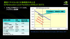 画像ギャラリー No.004のサムネイル画像 / 「Project Denver」とTegraは無関係!? HPC・GPU・モバイル向けで“3極化”するNVIDIAのCPU戦略
